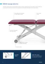 nexus massage tables-5
