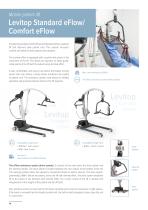 Patient Care Devices - 10