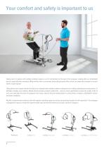 Patient Care Devices - 2