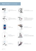 Patient Care Devices - 4