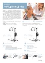 Patient Care Devices - 9