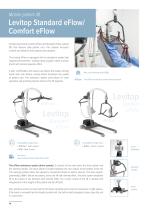 Patient Care Devices-10