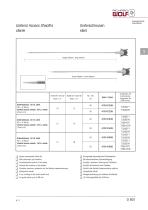 Catalogue [Translate to English:] Disposables Urology - 3