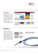 Fiber light cables - 3