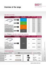 Fiber light cables - 4