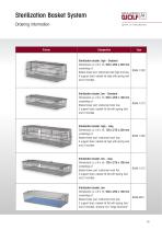 Sterilization Basket System - 5