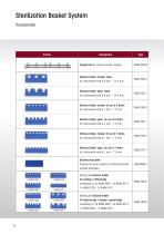 Sterilization Basket System - 6