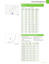 Consumables Catalog - 6