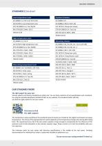 Climate Test Chamber ClimeEvent-2