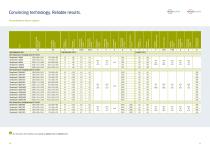 ClimeEvent-6