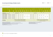 ClimeEvent-9