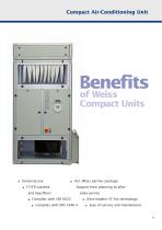 Compact Air-Conditioning Unit-11