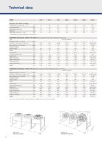 Compact Air-Conditioning Unit-8
