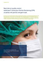 mediclean® Continuous Particle Monitoring (CPM)-2