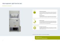 Vindur® Compact-4