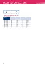 Biliary and Pseudo-Cyst Drainage Stents - 6