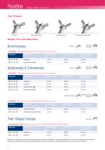 Biopsy Forceps - 2