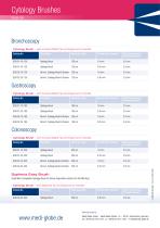 Cytology Brushes - 2