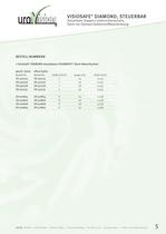 VISIOSAFE® DIAMOND, STEUERBAR-2