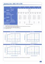 AQWL/AQWH/AQWR 1404 to 2406 - 9