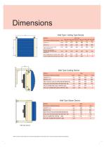 Axial Heating Unit - 4