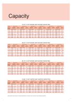 Axial Heating Unit - 6