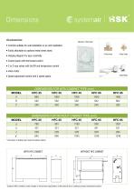 Fan Coil - 2014 - 3