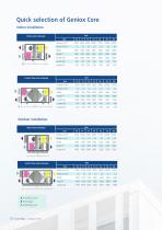  Geniox Core brochure-10