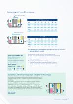  Geniox Core brochure-11