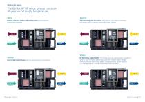 Geniox HP range with integrated reversible heat pump-11