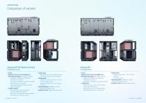 Geniox HP range with integrated reversible heat pump-5