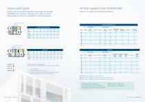 Geniox HP range with integrated reversible heat pump-9