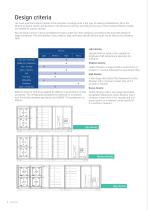 Geniox VOClean -4
