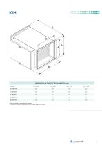 Heat Recovery Fresh Air Unit - 7