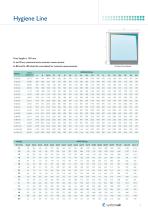 Hygiene line Air Handling Unit Catalogue - 7