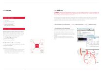 Schwarzer Cardiotek Product Overview V 0.1-4