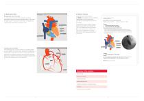 Schwarzer Cardiotek Product Overview V 0.1-5