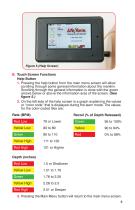 LF0330U Continuous Chest Compression Manikin - 5