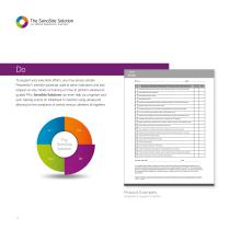 The SonoSite Solution For Difficult Peripheral IV Insertion Program Overview - 4