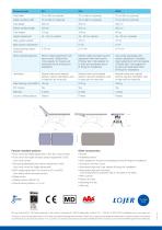 Capre E2 Examination table - 2