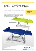 Delta Treatment Tables - 1