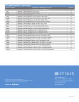 GI CAPITAL SOLUTIONS-12