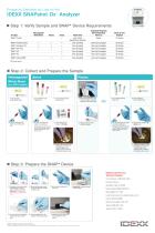 Preparing Samples for Use on the IDEXX SNAPshot Dx* Analyzer