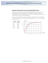 Subdermal Temperature Measurement During Laser-Assisted Lipolysis: Proper Technique and Temperature Sensor Design-6