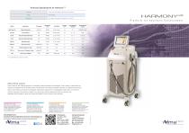 Technical Specifications for HarmonyLITE - 1