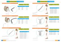 General Catalogue-13