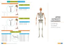 General Catalogue-15