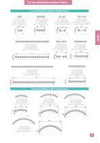 MAXILLOFACIAL AND MANDIBLE-9