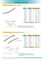 ORTHOPEDIC TRAUMA PRODUCTS-12