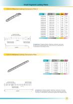 ORTHOPEDIC TRAUMA PRODUCTS-15